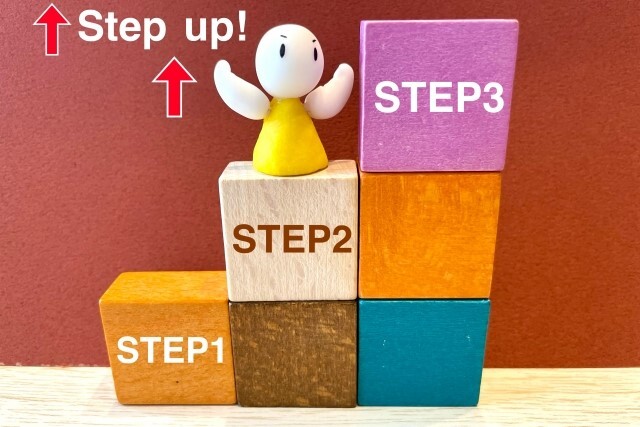 ステップ３　人形ブロック